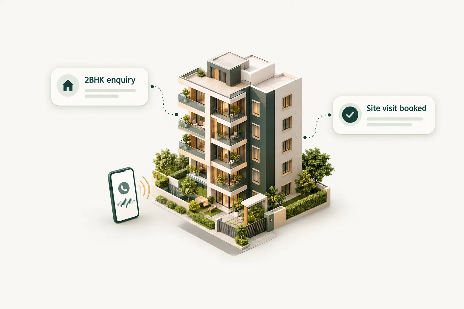 AI Calling Services for Real Estate in Indore